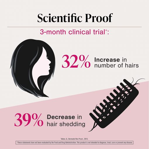 Viviscal Hair Growth Supplement for Women - 60 tablets