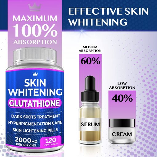 Skin Whitening Glutathione (2,000 mg) - 120 capsules