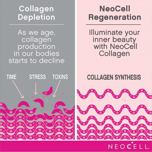 Neocell Super Collagen + Vitamin C & Biotin - 270 tablets