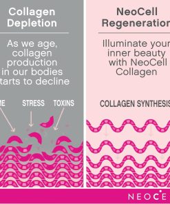 Neocell Marine Collagen - 120 capsules