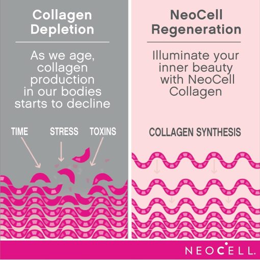 Neocell Marine Collagen - 120 capsules