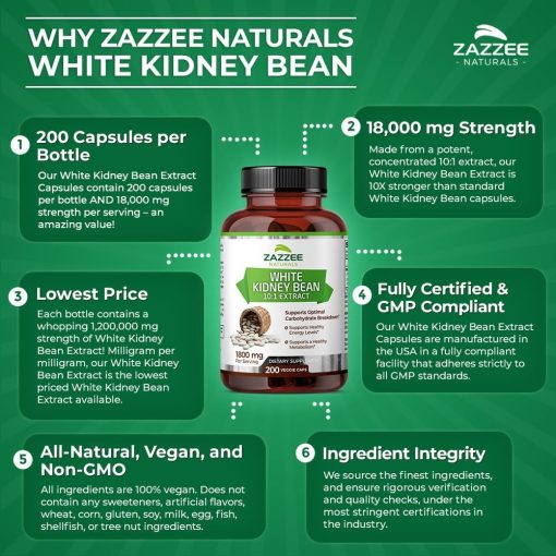 Zazzee Naturals White Kidney Beans 10:1 Extract (1,800 mg) - 200 veggie capsules