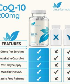 Clear Formulas CoQ-10 (200 mg) - 200 capsules