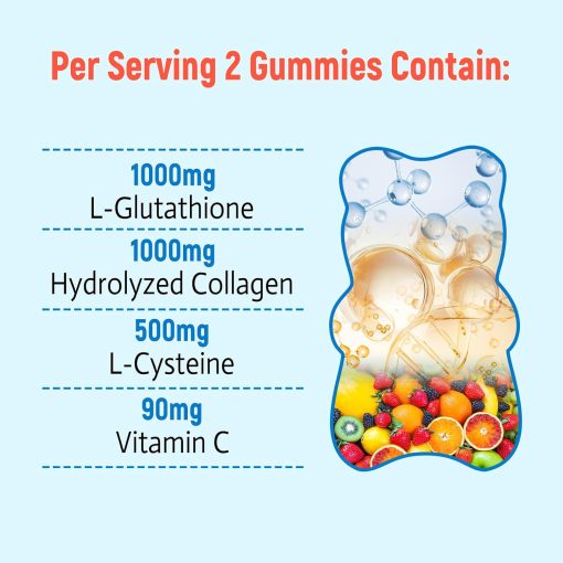 Zetelixia Glutathione (1,000 mg) with Collagen - 60 blueberry gummies