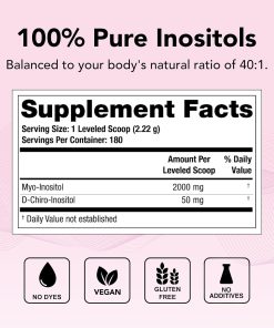 Theralogix Ovasitol Inositol Powder - 400 gram