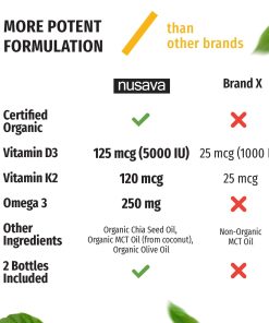 Nusava Organic D3 (5,000 IU) K2 (120 mcg) Omega 3 MCT Oil - 30 ml