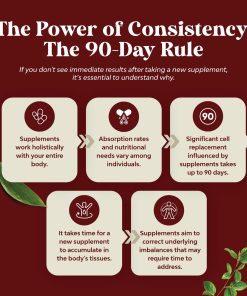 features chanca piedra which is known to boost kidney health and function