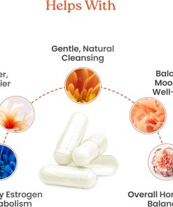 New Life Naturals DIM (300 mg) - 60 vegetable capsules