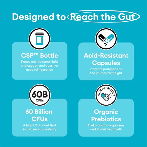 Physician's Choice Probiotic (60 Billion CFUs) - 30 capsules