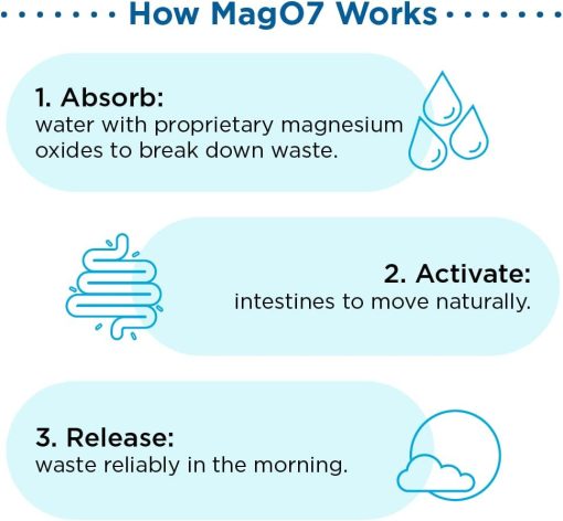 nbpure MagO7 Cleanse - 180 capsules