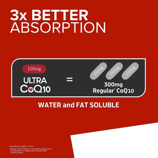 Qunol Ultra CoQ10 (100 mg) - 60 softgels