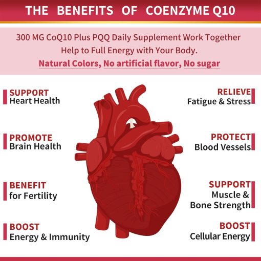 Zebora CoQ10 (300 mg) - 120 softgels