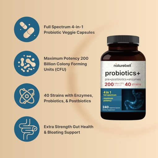 Naturebell Probiotics + Pre + Postbiotics + Enzymes (200 Billion CFU) - 240 vegetarian capsules
