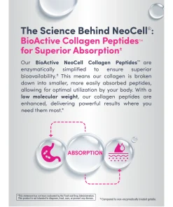 Neocell Collagen Peptides + Vitamin C & Biotin (6,000 mg) Grassfed - 180 tablets