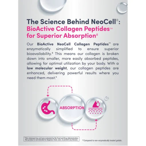 Neocell Collagen Peptides + Vitamin C & Biotin (6,000 mg) Grassfed - 180 tablets