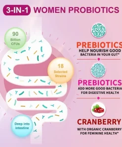 Omogs Women's Probiotic Prebiotic (90 billion CFUs & 18 Strains) - 90 tablets