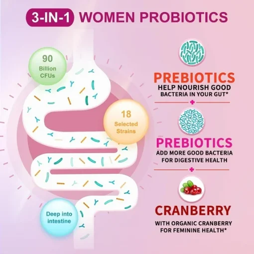 Omogs Women's Probiotic Prebiotic (90 billion CFUs & 18 Strains) - 90 tablets