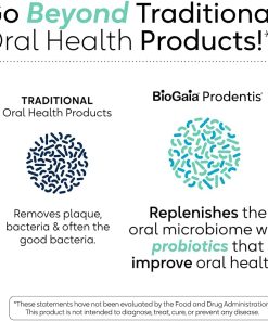 BioGaia Prodentis Oral Health Probiotic Mint Flavored - 30 lozenges