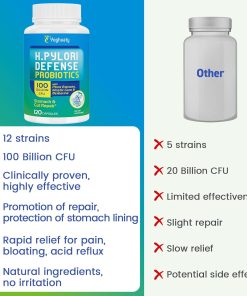 Yoghuaty H.Pylori Defence Probiotics (100 billion CFU) - 120 capsules