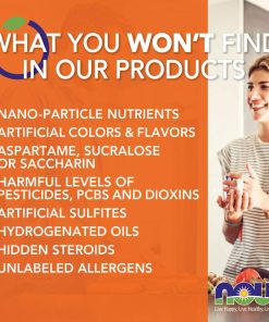 Now Niacinamide (500 mg) - 100 capsules