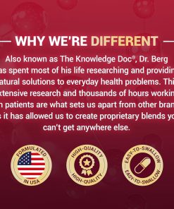 Dr.Berg Zinc With Magnesium, Vitamin D3, And Selenium (30 mg) - 60 capsules