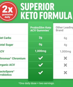 Force Factor Probio Slim Keto ACV Gummies - 120 gummies