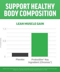 Force Factor Probio Slim Keto ACV Gummies - 120 gummies