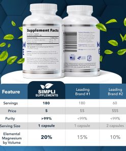 Simpli Supplements Magnesium Glycinate - 180 capsules