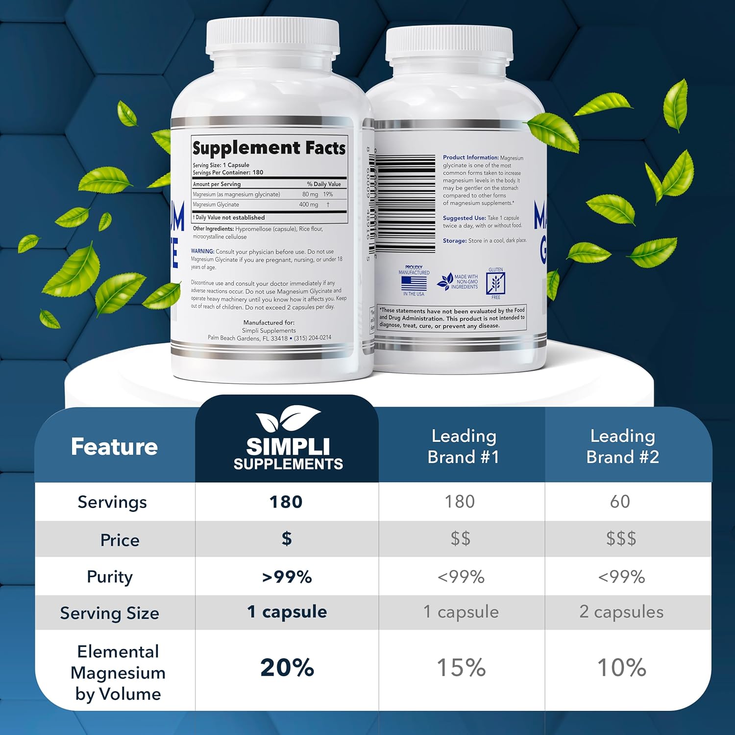 Simpli Supplements Magnesium Glycinate - 180 capsules