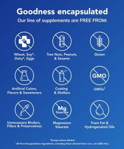 Pure Encapsulations Magnesium Citrate - 90 capsules