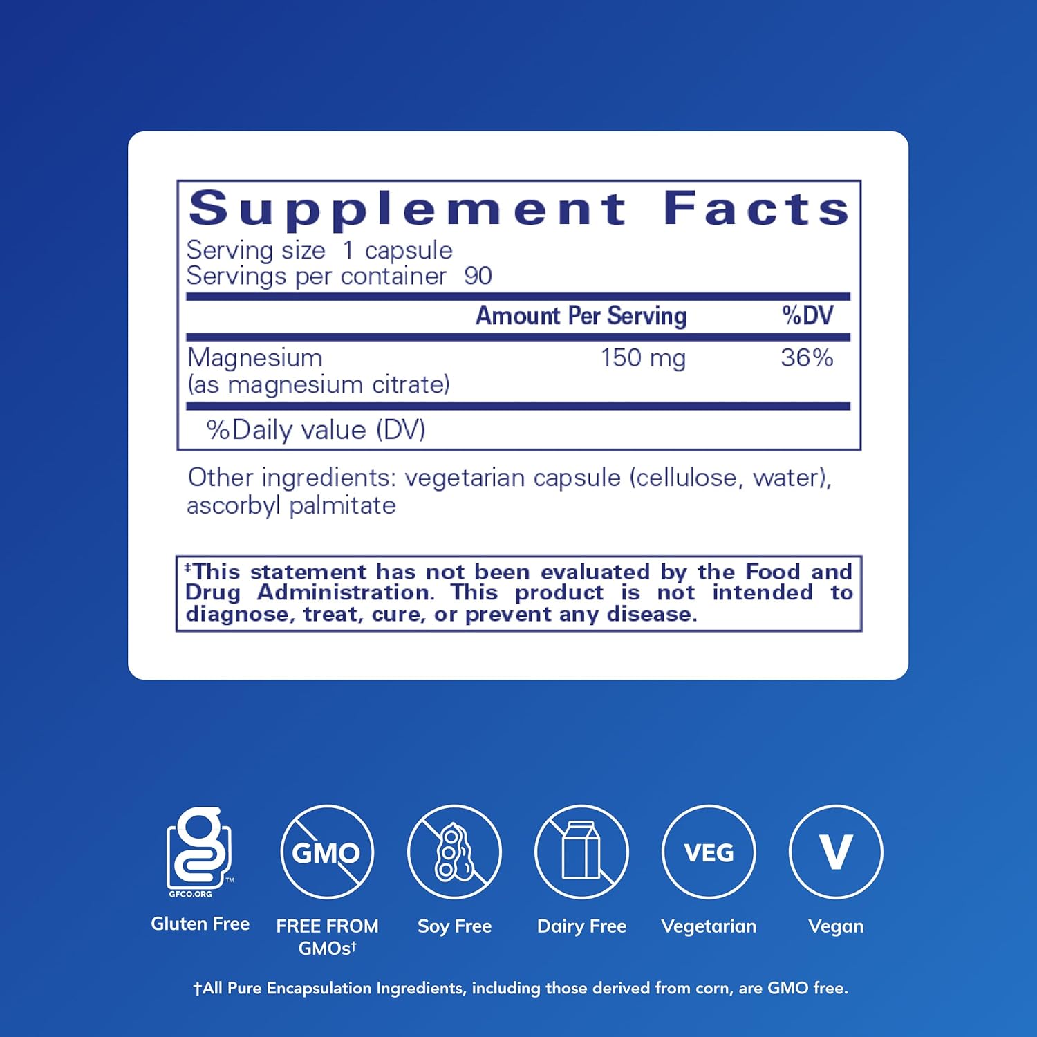 Pure Encapsulations Magnesium Citrate - 90 capsules