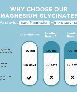 Vital Vitamins Magnesium Glycinate (500 mg) Relaxation Support - 180 capsules