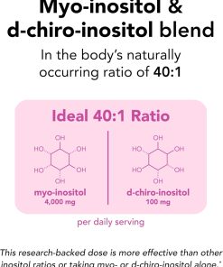 Theralogix Ovasitol Inositol Powder 14 Packets - 31.08 gram