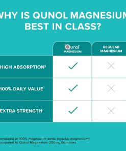 Qunol Magnesium (420 mg) Extra Strength - 180 capsules