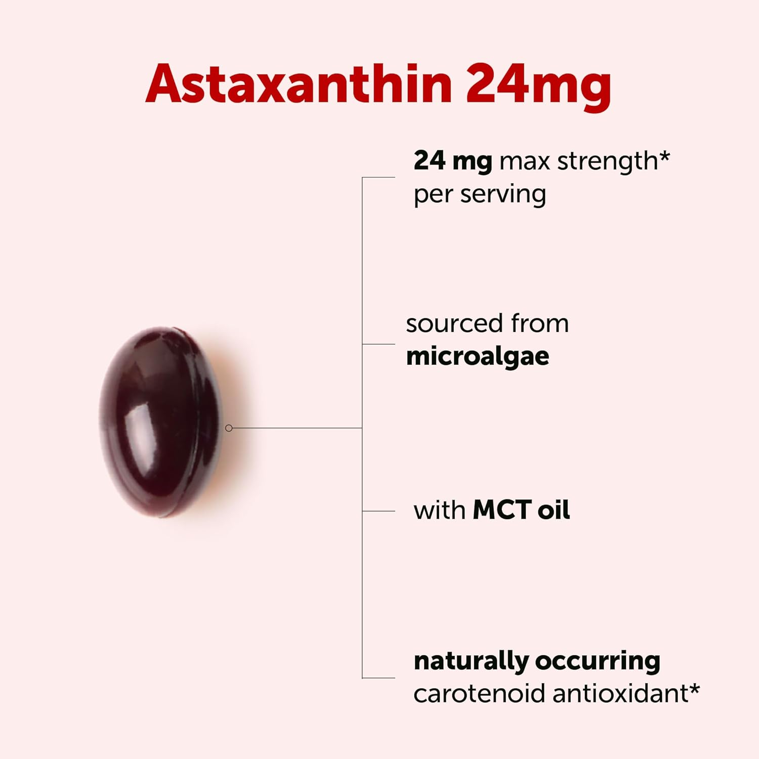 Micro Ingredients Astaxanthin (24 mg) - 60 softgels