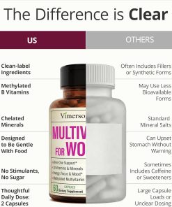Vimerson Health Multivitamin For Women - 60 capsules