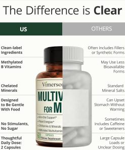 Vimerson Health Multivitamin For Men - 60 capsules