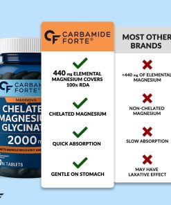 Carbamide Forte Chelated Magnesium Glycinate (2,000 mg) - 60 tablets