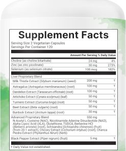 Micro Ingredients Liver+ Advanced Milk Thistle 20-in-1 - 240 vegetarian capsules