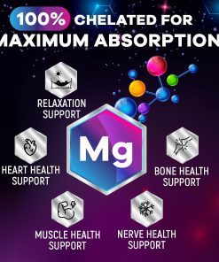 Nature's Peak Magnesium Glycinate (1,000 mg) - 60 veggie capsules