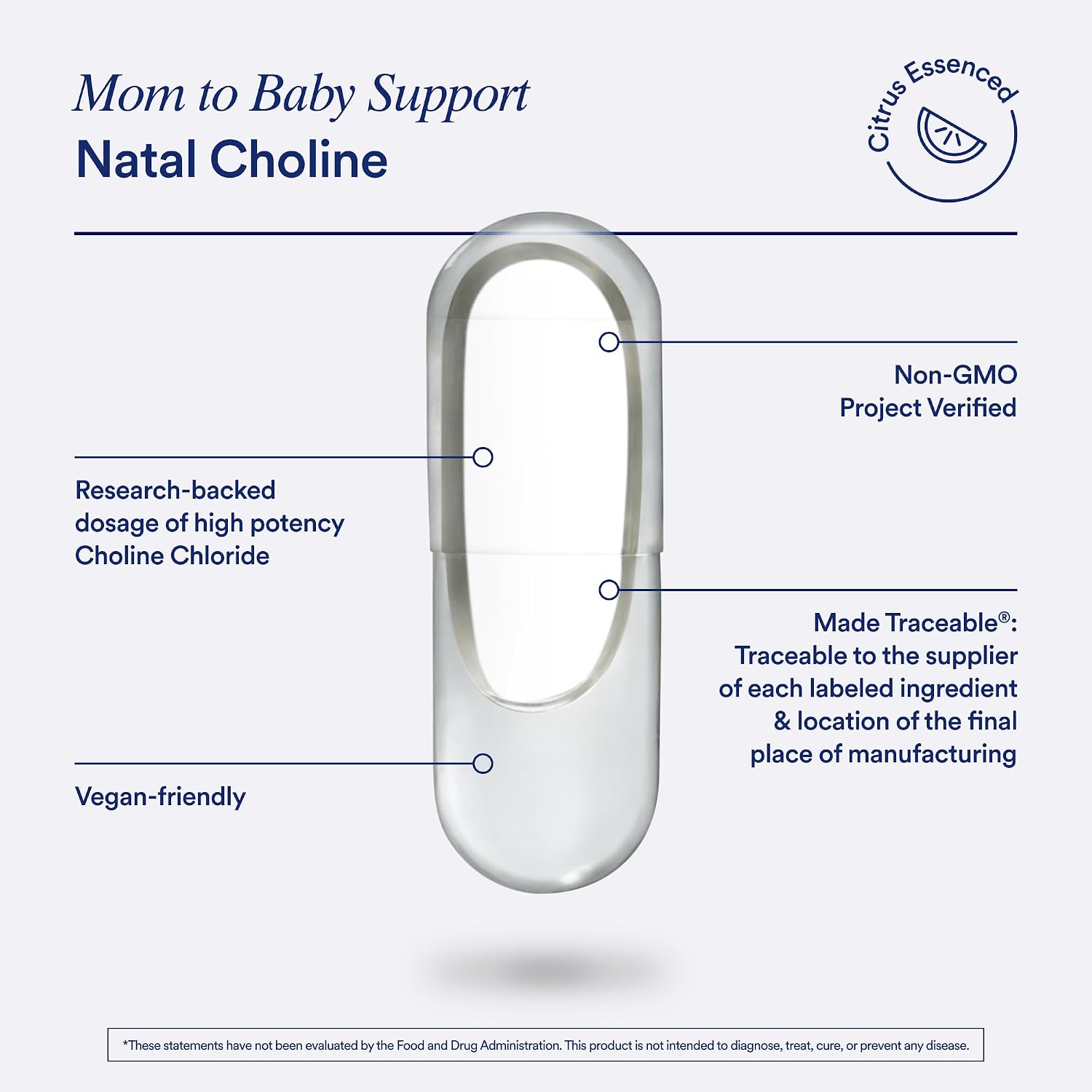 Ritual Natal Choline - 60 vegan capsules