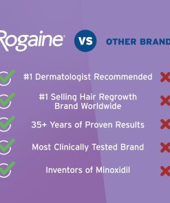 Rogaine Women's 5% Minoxidil Foam Unscented - two 60 gram cans