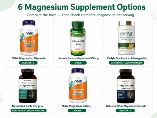 Six magnesium supplement options available in Bangladesh